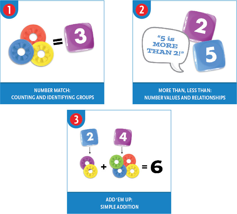 My First Math Dice - Turns Simple Math Into a Fun Game    