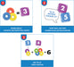 My First Math Dice - Turns Simple Math Into a Fun Game    