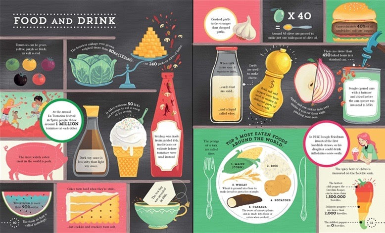 Big Picture Book of General Knowledge    