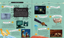 History of Science in 100 Pictures    