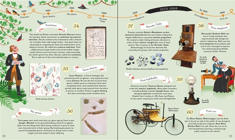 History of Science in 100 Pictures    