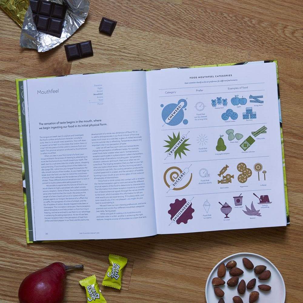 The Flavor Equation - The Science of Great Cooking Explained    