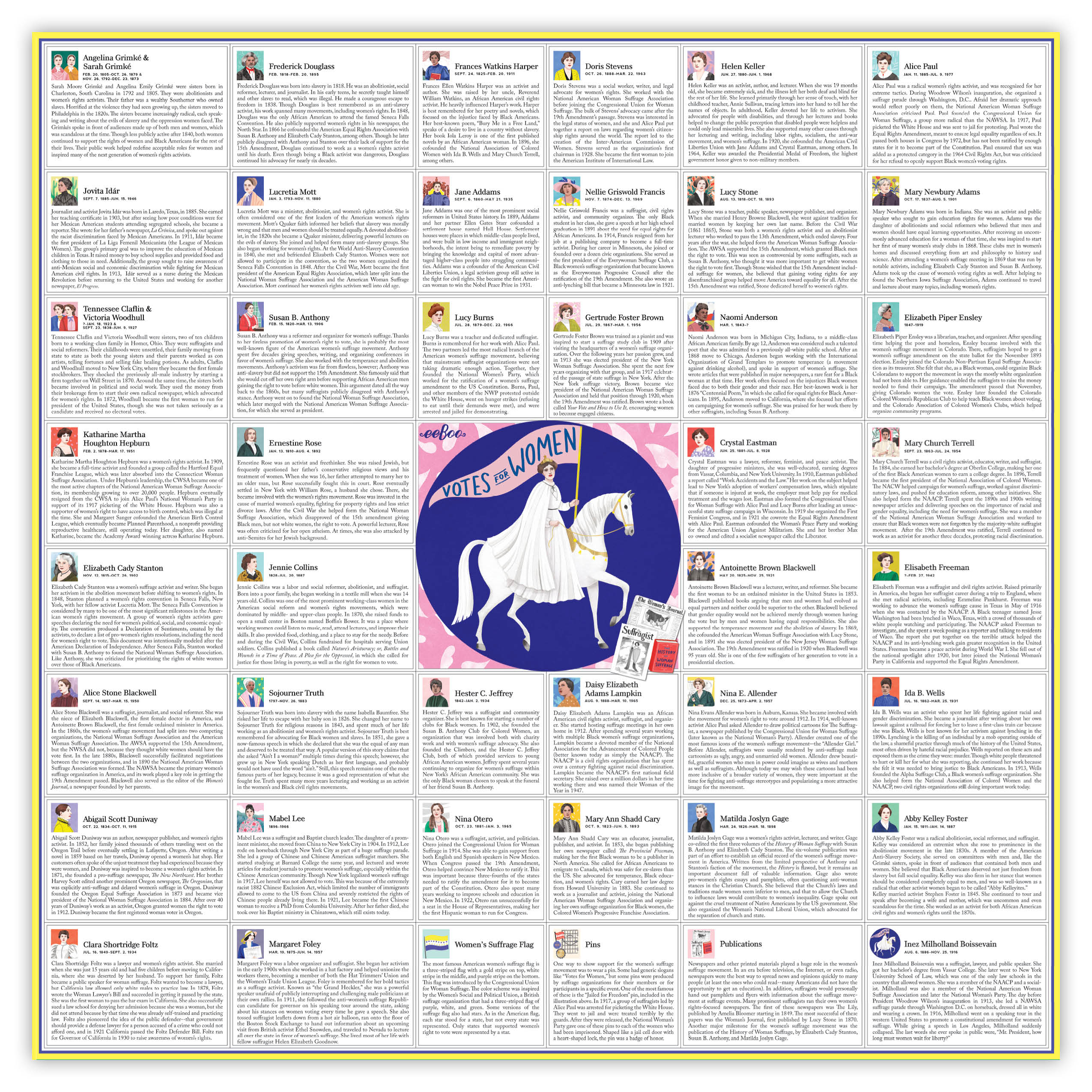 Votes For Women 500 Piece Round Puzzle    