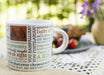 Shakespearean Insults Mug    