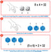 Math Dice - For All Math Levels    