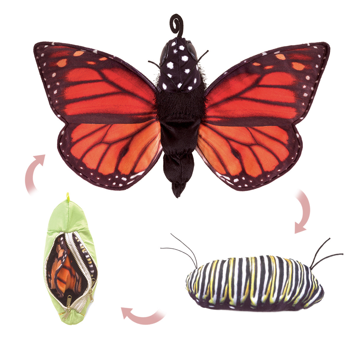 Folkmanis Puppet - Monarch Life Cycle Reversible Puppet    