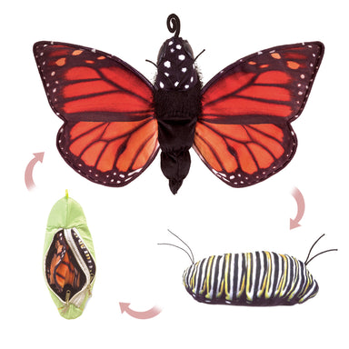 Folkmanis Puppet - Monarch Life Cycle Reversible Puppet    